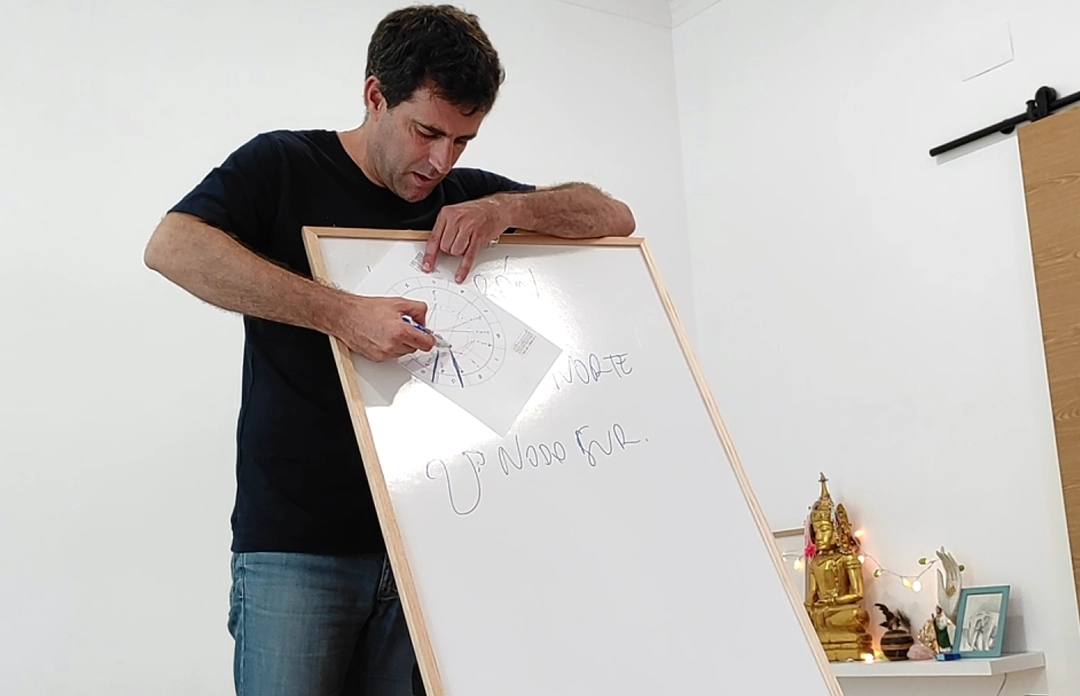 José Antonio Tamayo astrología